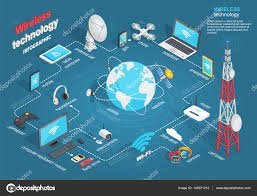 Memahami Filosofi Pinisi: Perahu Layar Legendaris Indonesia