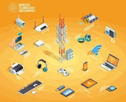Mengenal Lebih Dekat Teknologi VSAT IP: Solusi Internet Satelit Global