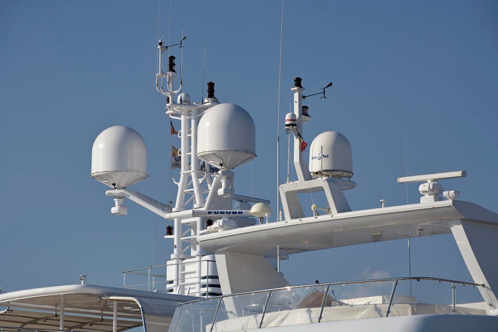 Memecahkan Masalah Jaringan: Panduan Lengkap